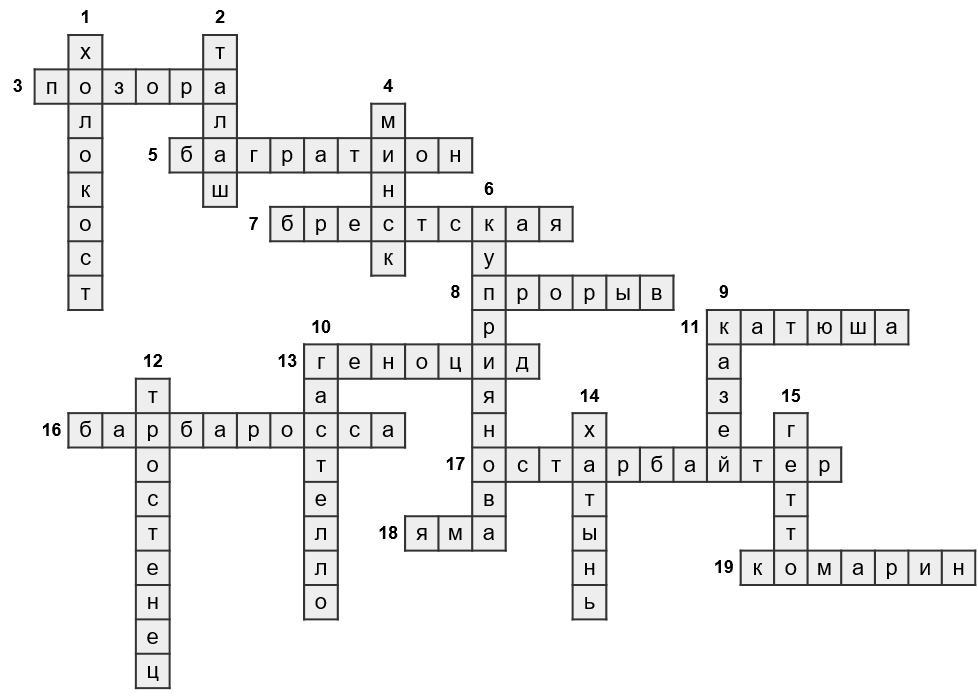 Кроссворд вов ответы