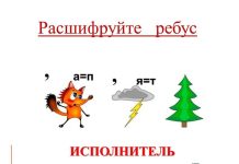 Урок информатики по теме «Алгоритмы и исполнители» (7 класс)