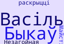 Тэхналагічная карта ўрока па беларускай літаратуры на тэму “Васіль Быкаў. «Незагойная рана». Псіхалагічнае майстэрства пісьменніка ў паказе характараў і абставін”