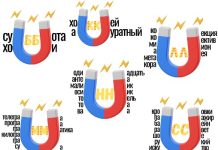 Повышение познавательного интереса к изучению русского языка через применение занимательных заданий в 5-7 классах