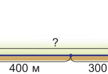 Урок математики по теме “Представление трехзначного числа в виде суммы разрядных слагаемых” (3 класс)