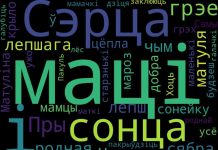 Урок беларускай мовы па тэме “Тыпы маўлення: апавяданне, апісанне, разважанне” (5 клас)