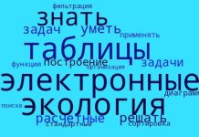 Урок информатики «Выполнение практических заданий из различных предметных областей» (9 класс)