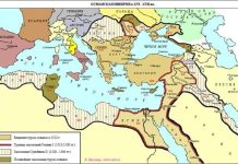 Урок истории «Османская империя» (7 класс)