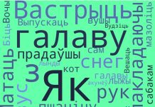 “Не пакладаючы рук”: трэнажор для адпрацоўкі ўменняў і навыкаў па раздзеле “Фразеалогія”
