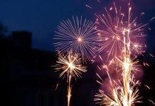 Урок асноў бяспекі жыццядзейнасці па тэме “Небяспека выкарыстання агню і піратэхнічных вырабаў пры правядзенні святочных мерапрыемстваў” (3 клас)