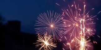 Урок асноў бяспекі жыццядзейнасці па тэме “Небяспека выкарыстання агню і піратэхнічных вырабаў пры правядзенні святочных мерапрыемстваў” (3 клас)