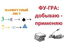 «ФУ-ГРА: добываю-применяю»: мастер-класс по формированию функциональной грамотности учащихся на уроках истории
