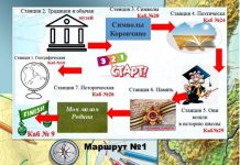 «Листая страницы»: краеведческий квест (7 класс)