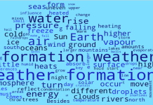 Урока английского языка по теме «Природные процессы» (9 класс)